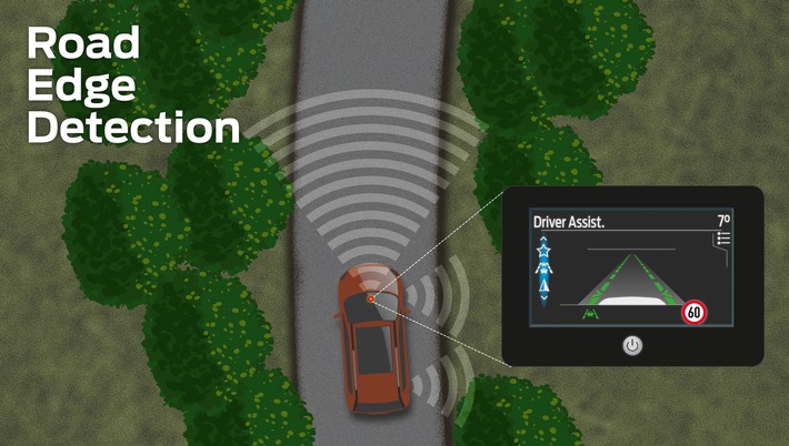 Straßenrand-Erkennung: Neue Technologie hilft beim Fahren auf unzureichend markierten Landstraßen